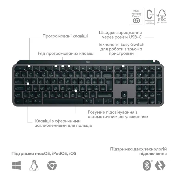 Клавиатура беспроводная MX Keys S, UA, графитовая Logitech (920-011593) - Фото 2