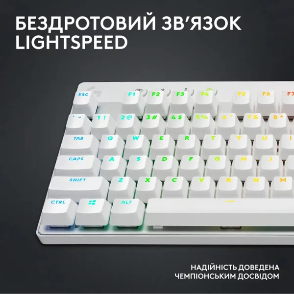 Клавиатура беспроводная G Pro X TKL Lightspeed Tactile, UA, белая Logitech (920-012148) - Фото 7