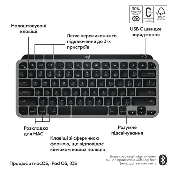 Клавіатура бездротова MX Keys Mini для Mac Illuminated, UA, Space Grey Logitech (920-012652) - Фото 5