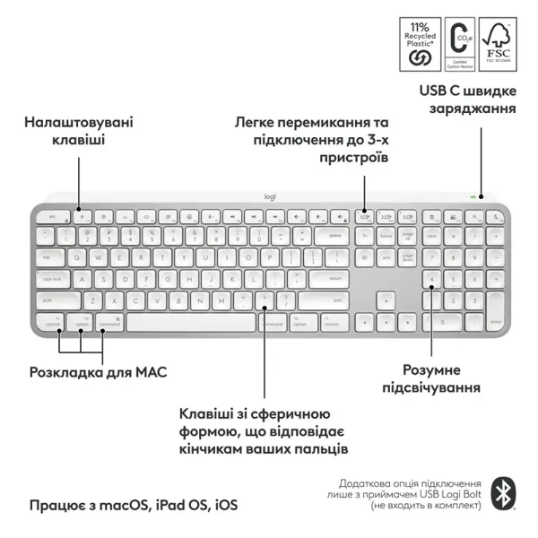 Клавиатура беспроводная MX Keys S для Mac, UA, светло-серая Logitech (920-011638) - Фото 3