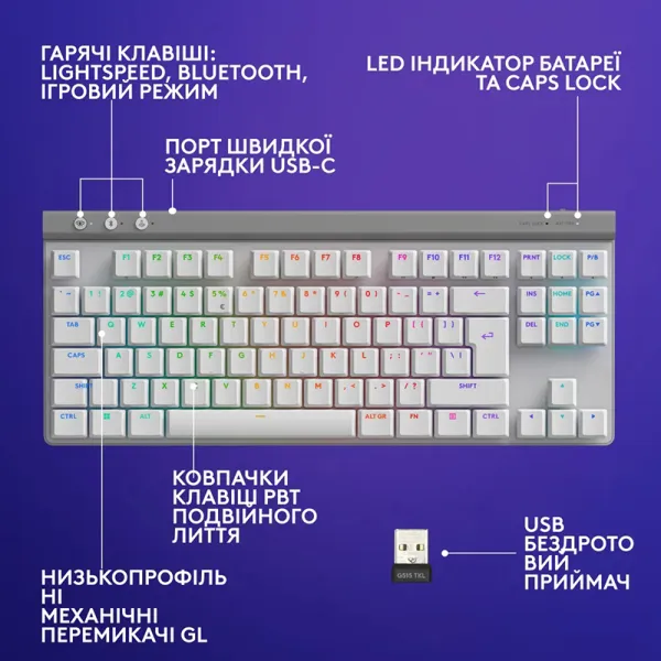 Клавиатура беспроводная G515 TKL Lightspeed Tactile, UA, белая Logitech (920-012539) - Фото 2