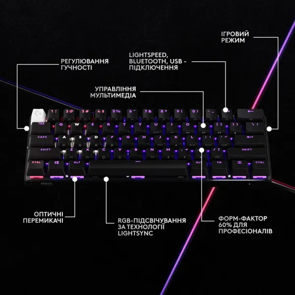 Клавиатура беспроводная G Pro X 60 Lightspeed GX Tactile, UA, чёрная Logitech (920-011911) - Фото 3