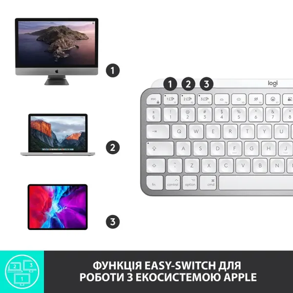Клавиатура беспроводная MX Keys Mini для Mac Illuminated, UA, светло-серая Logitech (920-010526) - Фото 1