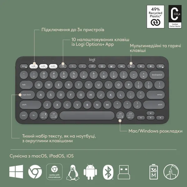 Комплект клавиатура и мышь беспроводной Pebble 2 Combo, UA, графитовый Logitech (920-012239) - Фото 1