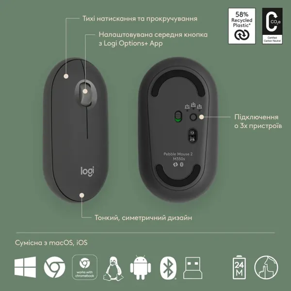 Комплект клавиатура и мышь беспроводной Pebble 2 Combo, UA, графитовый Logitech (920-012239) - Фото 9