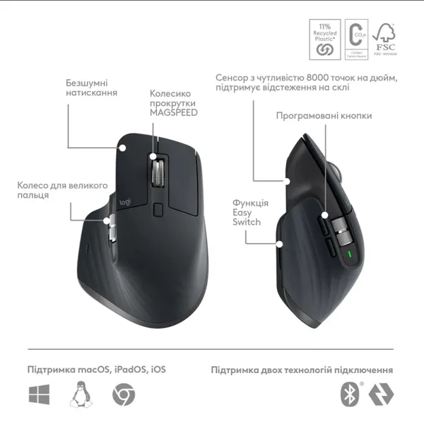 Комплект клавиатура и мышь беспроводной MX Keys S Combo, UA, графитовый Logitech (920-011614) - Фото 6