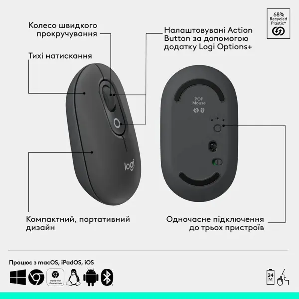Комплект клавиатура и мышь беспроводной POP Icon Combo, UA, графитовый Logitech (920-013156) - Фото 2