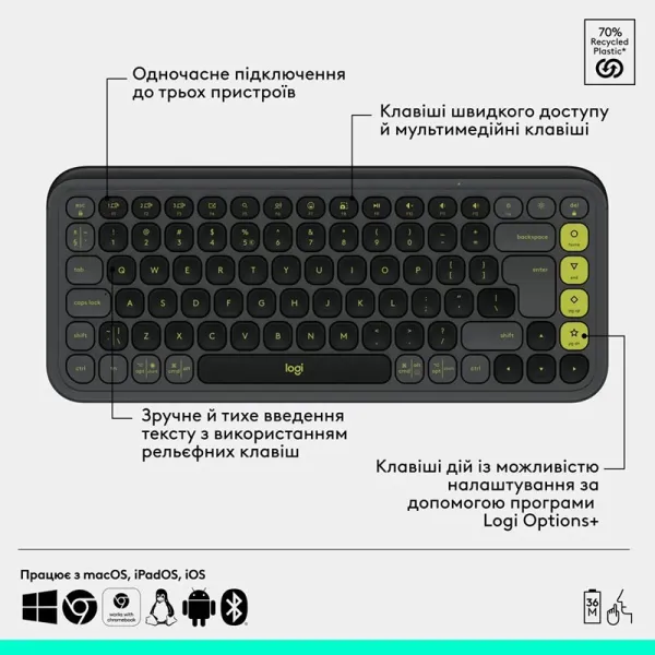 Комплект клавиатура и мышь беспроводной POP Icon Combo, UA, графитовый Logitech (920-013156) - Фото 7
