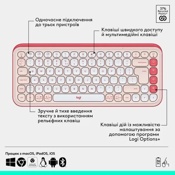 Комплект клавиатура и мышь беспроводной POP Icon Combo, UA, розовый Logitech (920-013142) - Фото 1