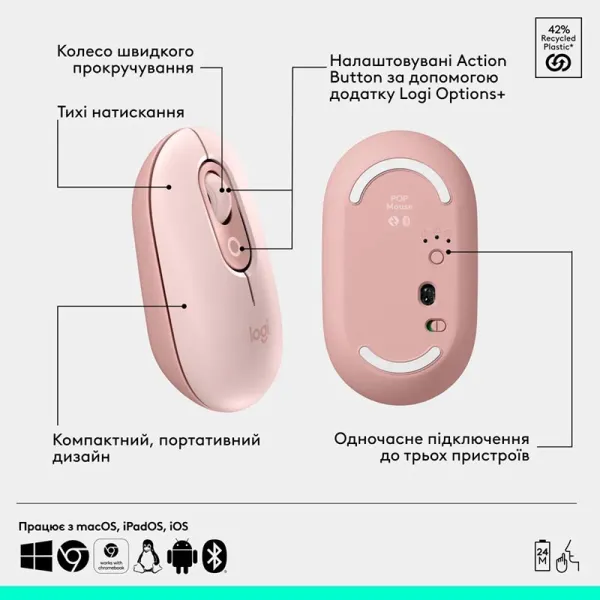 Комплект клавиатура и мышь беспроводной POP Icon Combo, UA, розовый Logitech (920-013142) - Фото 3