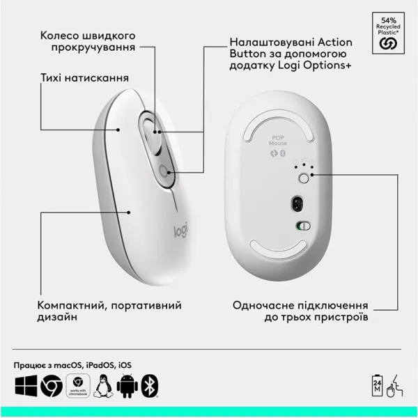 Комплект клавиатура и мышь беспроводной POP Icon Combo, UA, белый Logitech (920-013141) - Фото 7