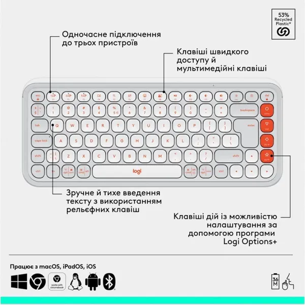 Комплект клавиатура и мышь беспроводной POP Icon Combo, UA, белый Logitech (920-013141) - Фото 11