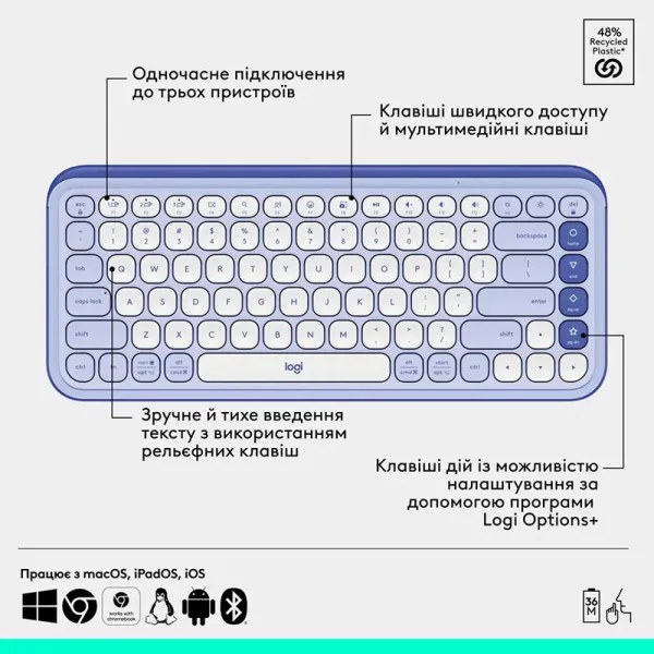 Комплект клавиатура и мышь беспроводной POP Icon Combo, UA, лиловый Logitech (920-013078) - Фото 9