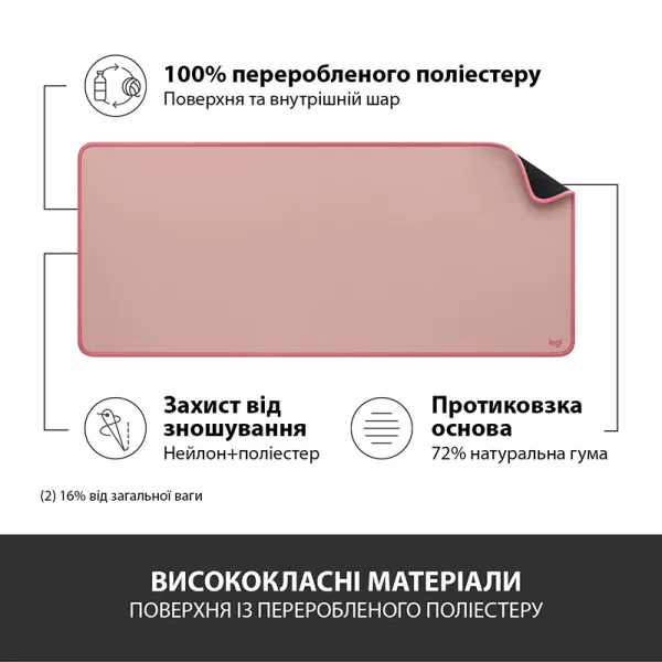 Коврик для мыши Desk Mat Studio Series, Darker Rose Logitech (956-000053) - Фото 5