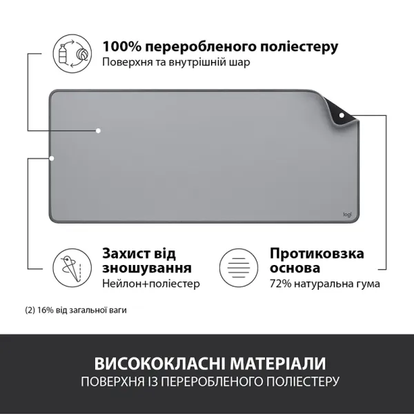 Килимок для миші Desk Mat Studio Series, Mid Grey Logitech (956-000052) - Фото 7