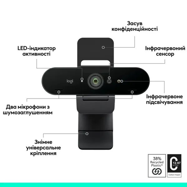 Веб-камера Brio 4K, графитовая Logitech (960-001746) - Фото 3