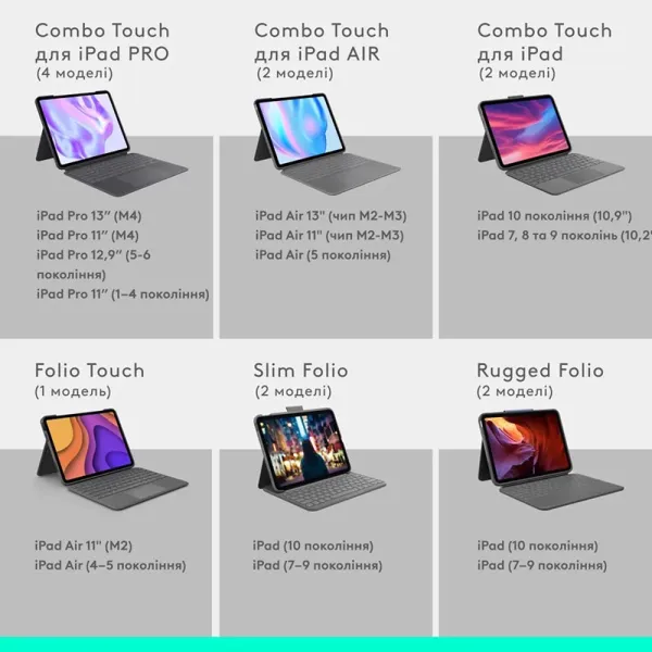 Клавиатура-чехол Combo Touch для iPad Pro 13" (M4), US, графитовая Logitech (920-012833) - Фото 11