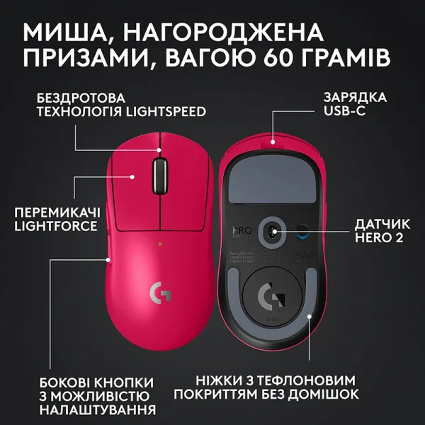 Миша бездротова G Pro X Superlight 2 Lightspeed, рожева Logitech (910-006797) - Фото 6
