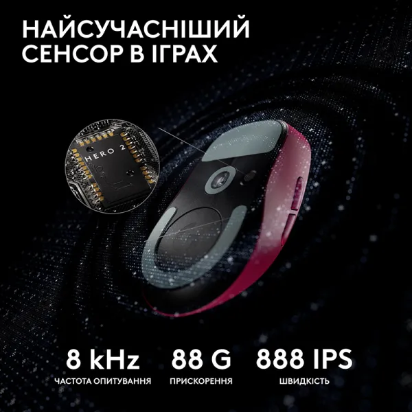 Миша бездротова G Pro X Superlight 2 Lightspeed, рожева Logitech (910-006797) - Фото 8