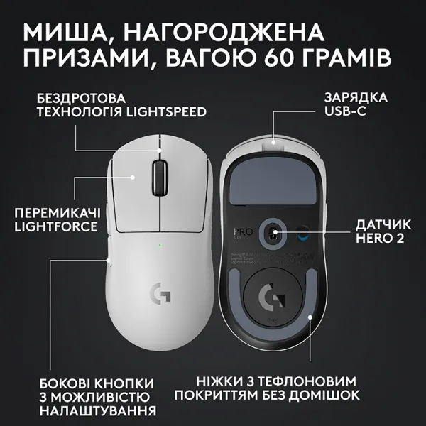 Миша бездротова G Pro X Superlight 2 Lightspeed, біла Logitech (910-006638) - Фото 4