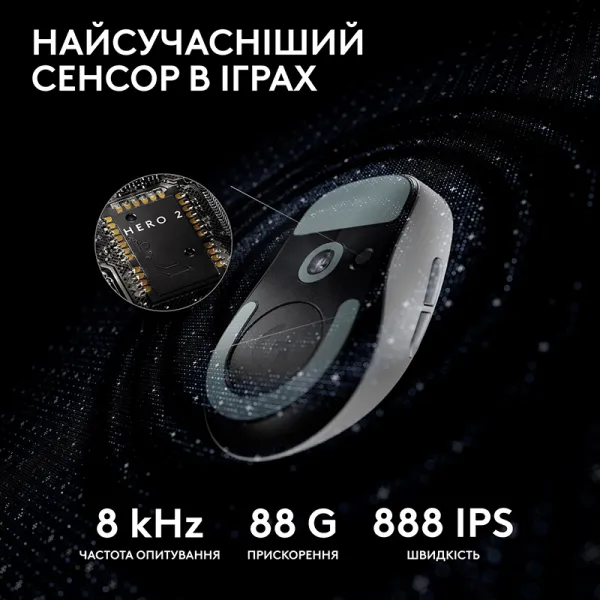 Миша бездротова G Pro X Superlight 2 Lightspeed, біла Logitech (910-006638) - Фото 14