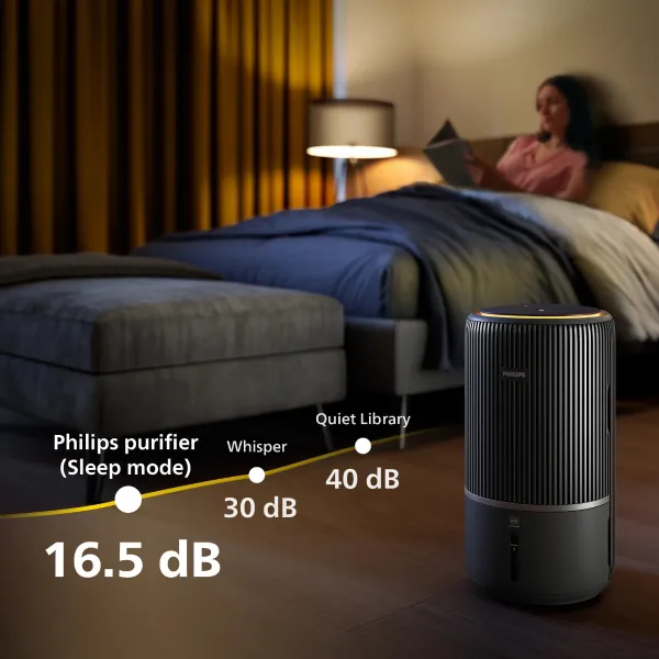 Очиститель воздуха PureProtect Water Series 3400, 78м2, 300м3/час, НЕРА, темно-серый Philips (AC3421/13) - Фото 7