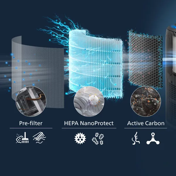 Очиститель воздуха PureProtect Water Series 3400, 78м2, 300м3/час, НЕРА, темно-серый Philips (AC3421/13) - Фото 8