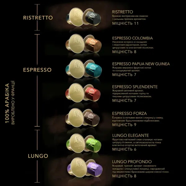Кава капсули Espresso Decaffeinato, 100% арабіка, 10 шт, Nespresso, без кофеїну L`OR (8711000357965) - Фото 4
