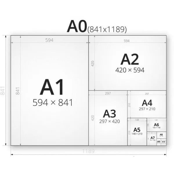 Ватман А2, 250 г/м2, 100 л Белый Тигр (BT000011446) - Фото 1