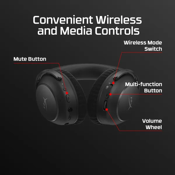 Гарнитура WL/BT/mini-jack/USB-A/USB-C игровая Cloud Alpha 2, чёрная HyperX (AJ5C7AA) - Фото 10