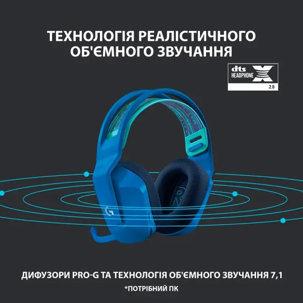 Гарнитура беспроводная игровая G733 Lightspeed, RGB, синяя Logitech (981-000943) - Фото 2