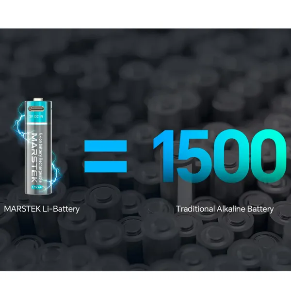 Акумулятор AA 3700 мВт*год, зарядний порт USB Type-C, 4 шт, з кабелем, Marstek (5070C) - Фото 6