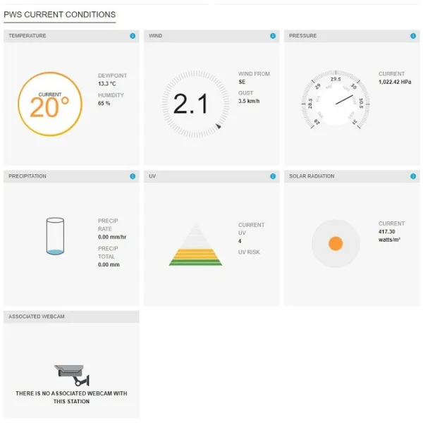 Метеостанция WIFI, чёрный Sencor (SWS12500WIFI) - Фото 13