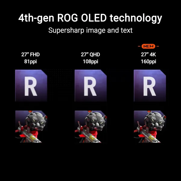Монітор 26.5" ROG Swift PG27UCDM, QD-OLED, 240Hz Asus (90LM0B30-B01971) - Фото 1