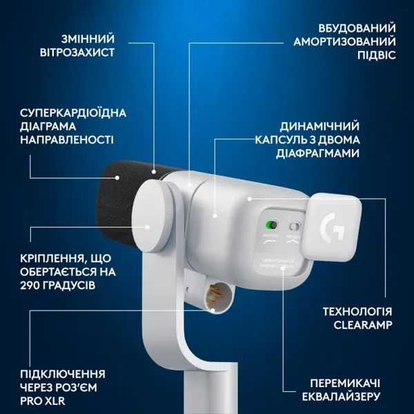 Микрофон XLR G Yeti Studio Active Dynamic, белый Logitech (988-000566) - Фото 2
