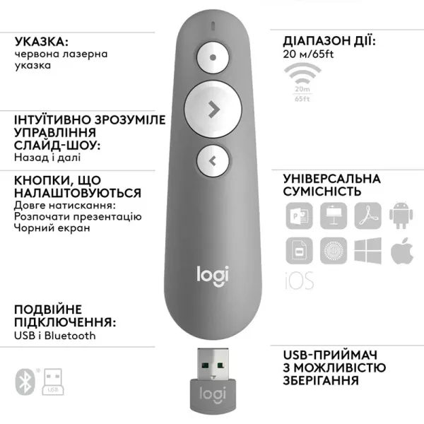 Презентер R500S, серый Logitech (910-006520) - Фото 3
