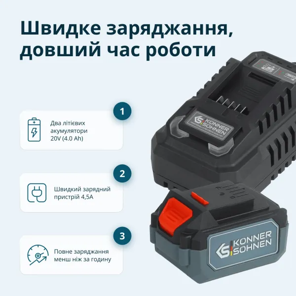 Набор инструментов 20В дрель, шлифмашина угловая, перфоратор Konner&Sohnen (KSRHAGD20VSET3) - Фото 5