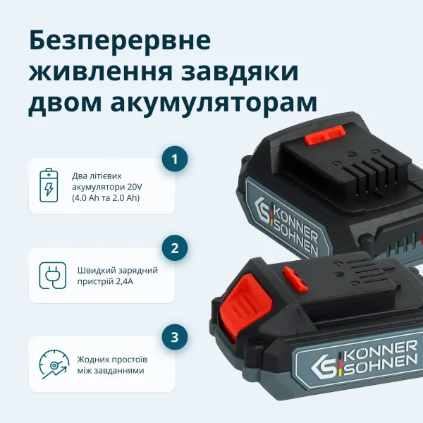 Набор инструментов 20В, дрель ударная, шлифмашина угловая Konner&Sohnen (KSIDAGB20VSET1) - Фото 6