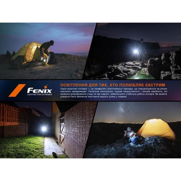 Фонарь прожектор CL27R темно-синий Fenix (CL27R-Blue) - Фото 2