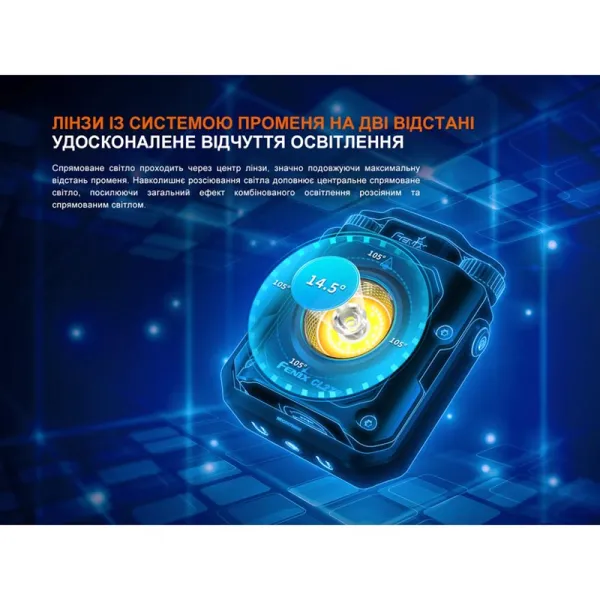 Фонарь прожектор CL27R темно-синий Fenix (CL27R-Blue) - Фото 4