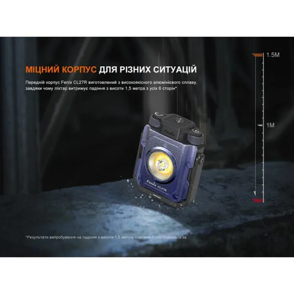 Фонарь прожектор CL27R темно-синий Fenix (CL27R-Blue) - Фото 6