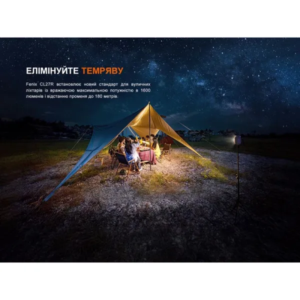 Фонарь прожектор CL27R темно-синий Fenix (CL27R-Blue) - Фото 8