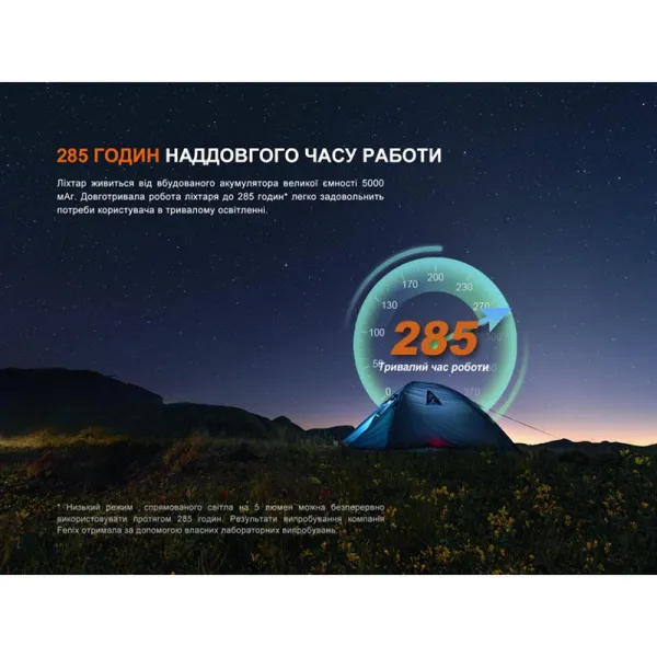 Фонарь прожектор CL27R темно-синий Fenix (CL27R-Blue) - Фото 16