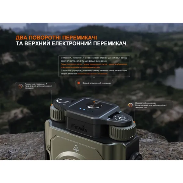 Фонарь прожектор CL27R темно-синий Fenix (CL27R-Blue) - Фото 21