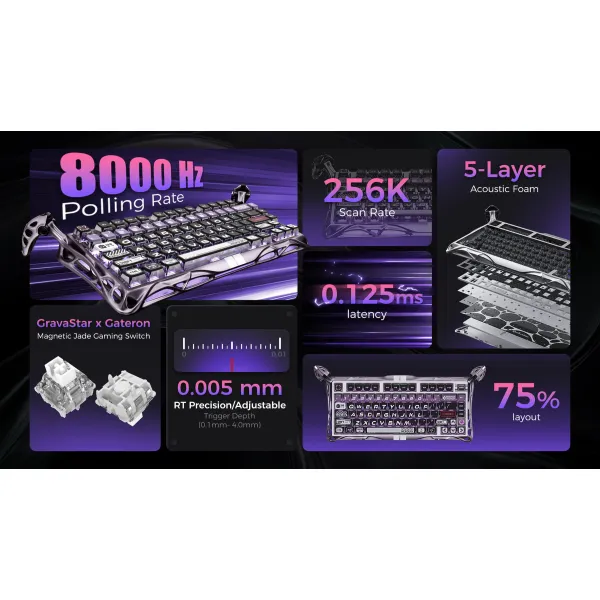 Клавиатура USB-A механическая, RGB, Mercury V75 Pro, Magnetic Jade Gaming, 8K, Iron Purple GravaStar (GS_V75_PRO_PL) - Фото 13