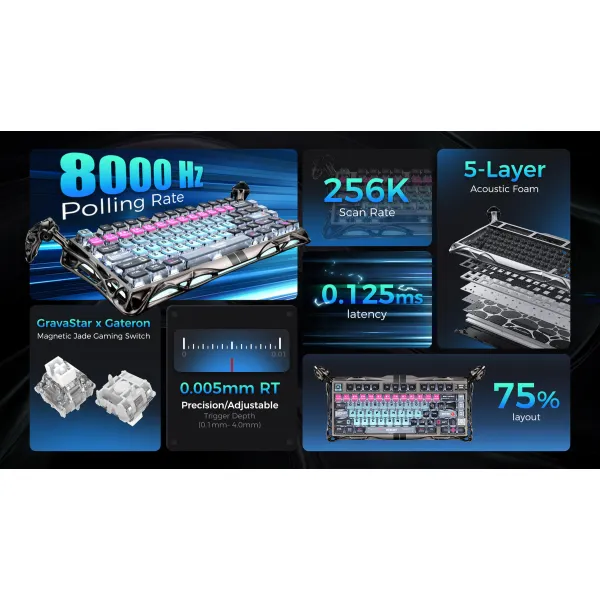Клавиатура USB-A механическая, RGB, Mercury V75 Pro, Magnetic Jade Gaming, 8K, Cyberpunk GravaStar (GS_V75_PRO_RM_EGRY) - Фото 12