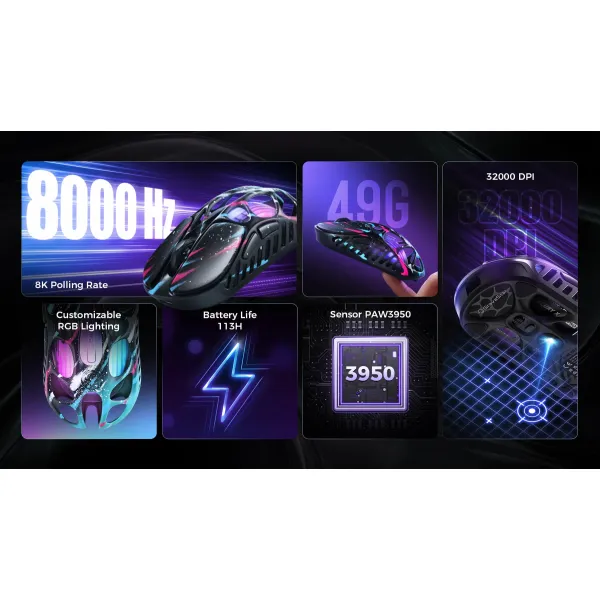 Мышь BT/WL/USB-A RGB, Mercury X Pro, 8K, Neon Graffiti GravaStar (GS_X_PRO_CG_BLK) - Фото 8