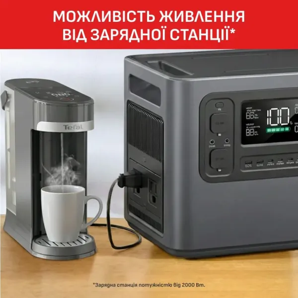 Електрочайник-диспенсер Instant Hot Water 2л,, черний Tefal (BR3508E0) - Фото 6
