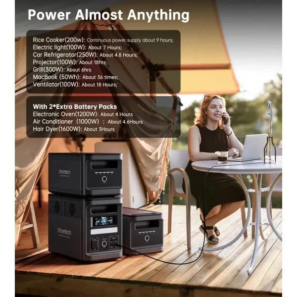 Станція зарядна 1800W з функцією ДБЖ Choetech (BS065) - Фото 2