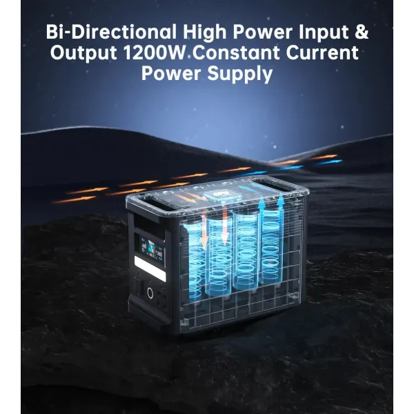 Станція зарядна 1800W з функцією ДБЖ Choetech (BS065) - Фото 5